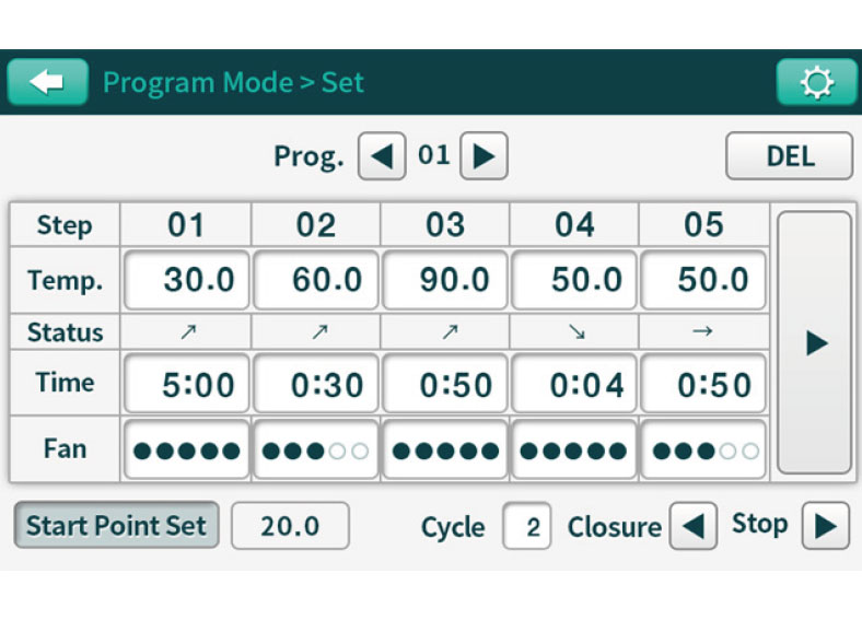 OF410PW Programmable Forced Convection Oven (Window, 112L) Lab